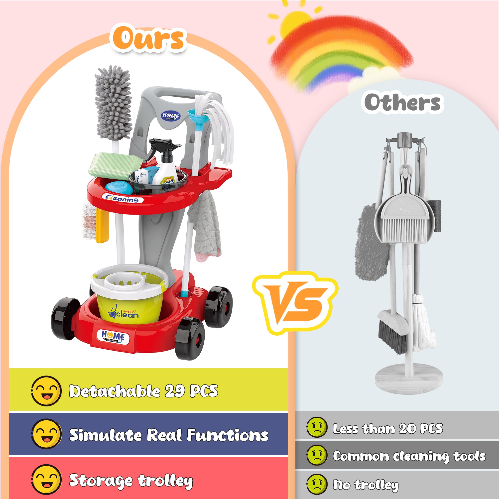 iYofe Kids Cleaning Set Toys 29PCS, Toddler Cleaning Set with Broom and Dustpan Set, Housekeeping Pretend Play Toys with Realistic Kids Vacuum, Duster, Brush, Rag, Toddler Girl Boy Gift, Red