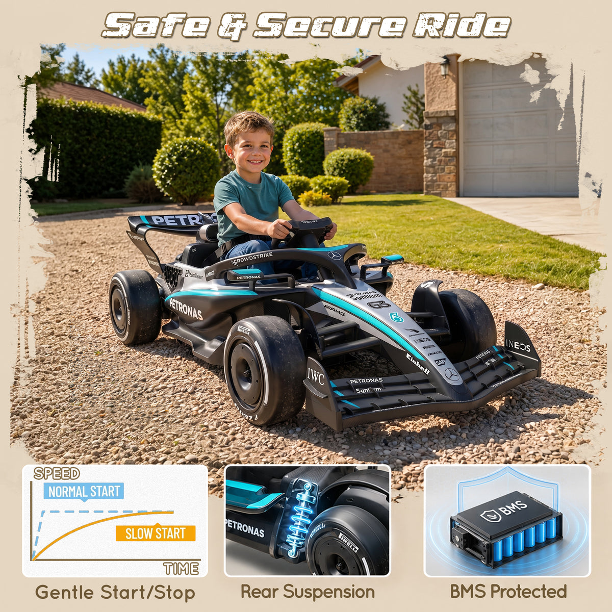 Mercedes-Benz F1 W16 24V Ride On for Kids Ages 3-8, iYofe Lithium Battery Powered Racing Go Kart w/Remote Control, Dual Motor Powered Ride On Car with Rear-Wheels Suspension, Lights, Music