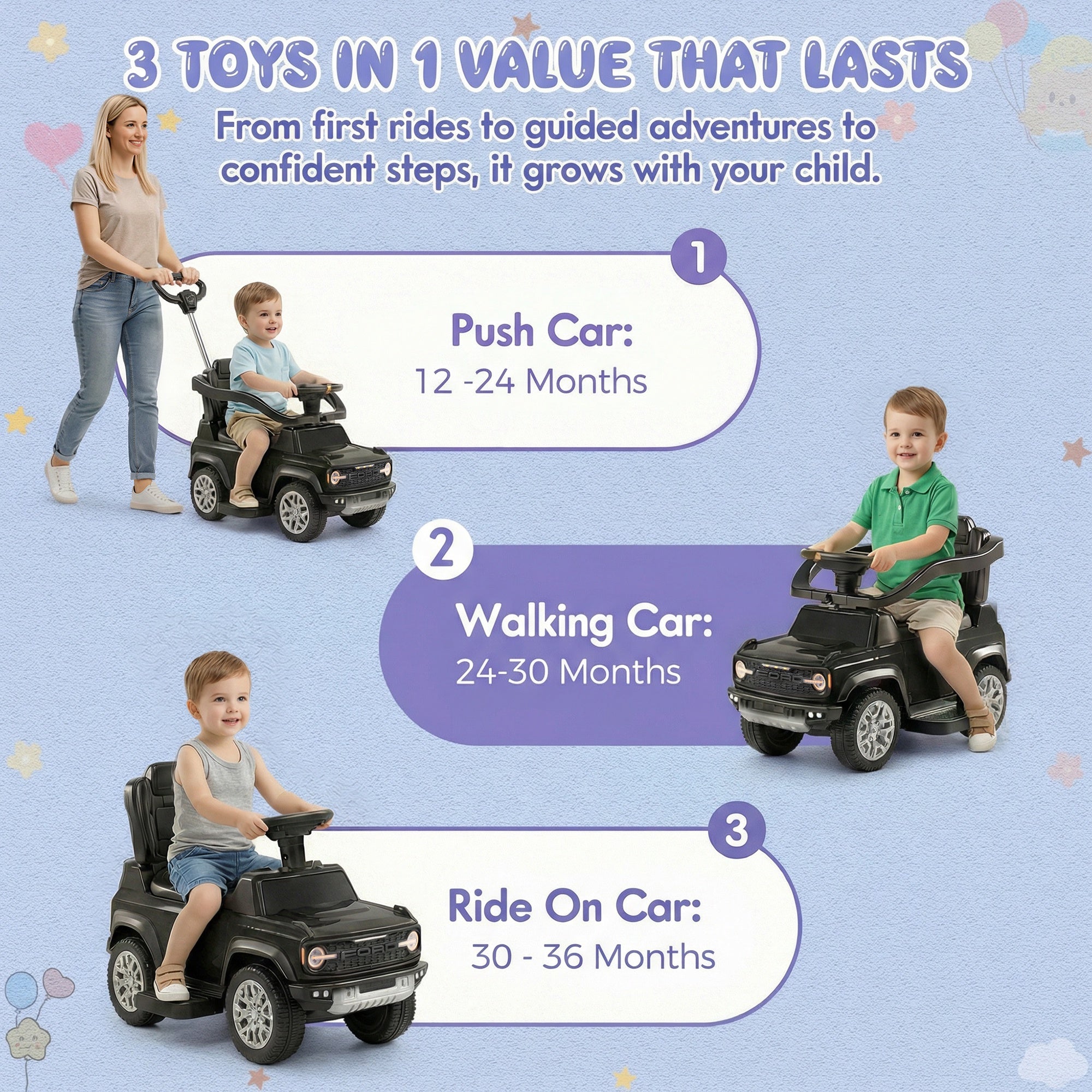 iYofe Kids Ride on Push Car, Licensed Ford Bronco Raptor Toddlers Ride on Toys with Horn, Music, Handle, Under Seat Storage, Kids Push Car for Toddlers 18 Months +, Black