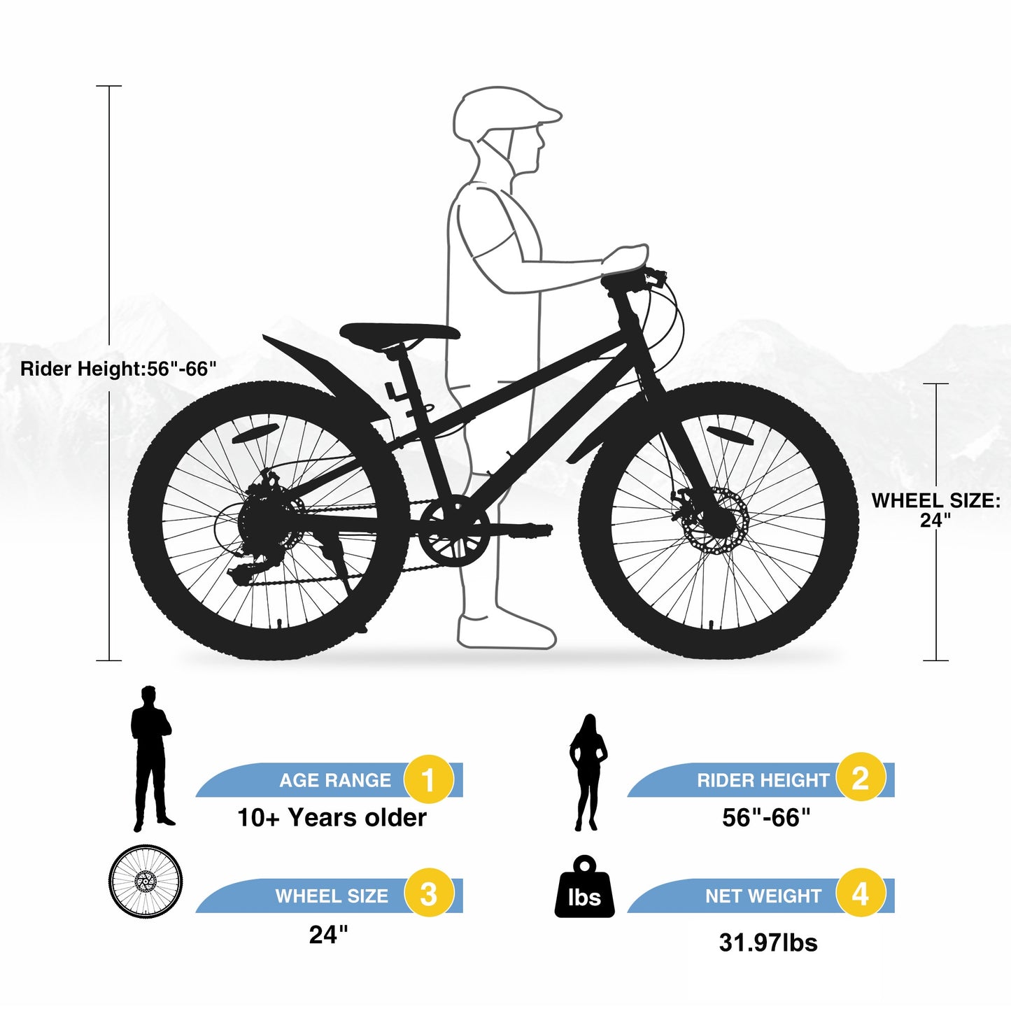 24" Mountain Bikes for Boys Girls, 7 Speed Fat Tire Mountain Bicycle w/ Disc Brakes, Bike for kids Youth Teen Adults, City Bikes Street Suit for Rider Height 56"-66" Ages 10+, 85% assembled (Gray)