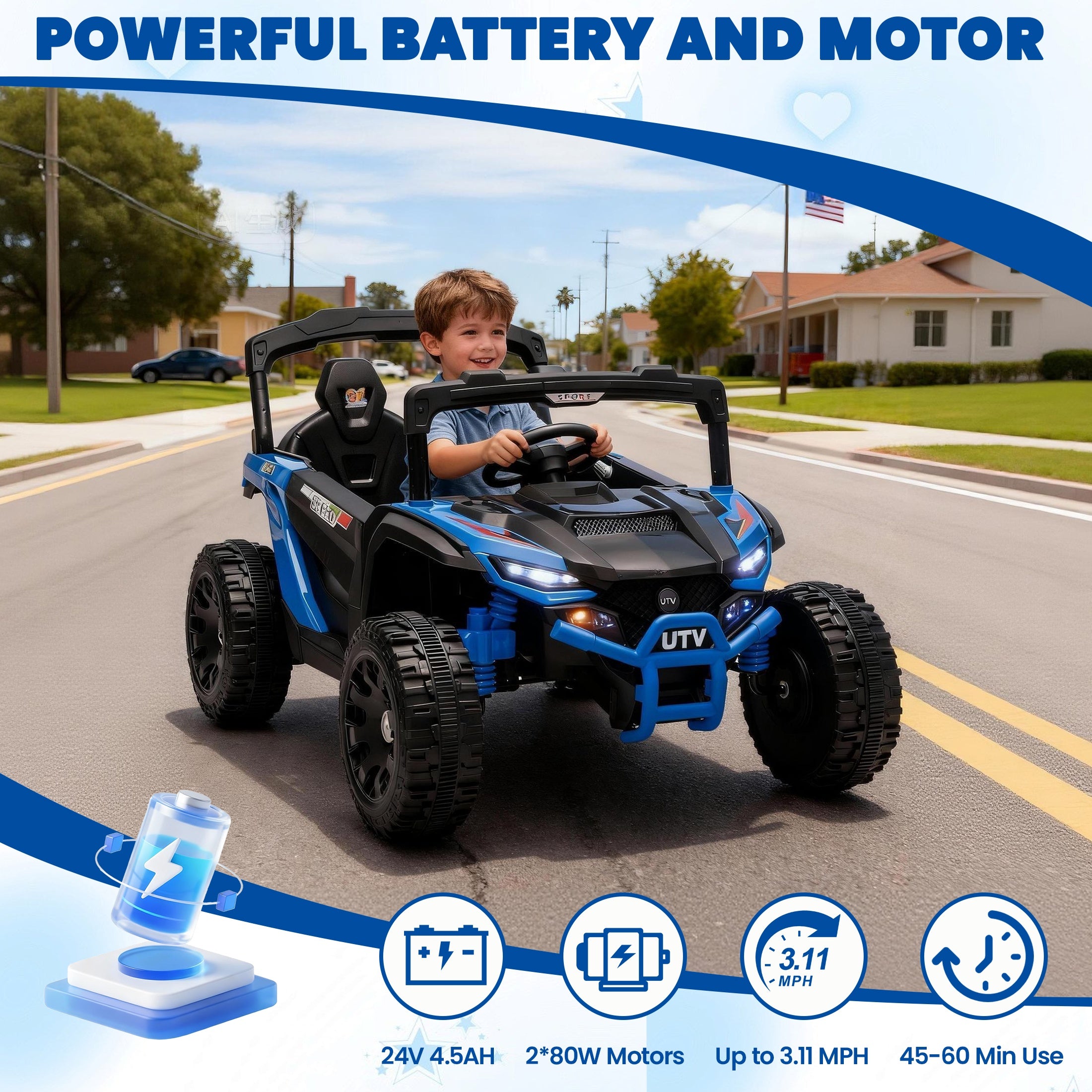 iYofe 24V Powered Ride on Toys with Remote Control, Kids Ride on Car UTV for Boys Girls Ages 3-5, Ride on Vehicles Electric Cars for Kids with Bluetooth, Music, LED Lights, 4 Wheels Suspension, Blue