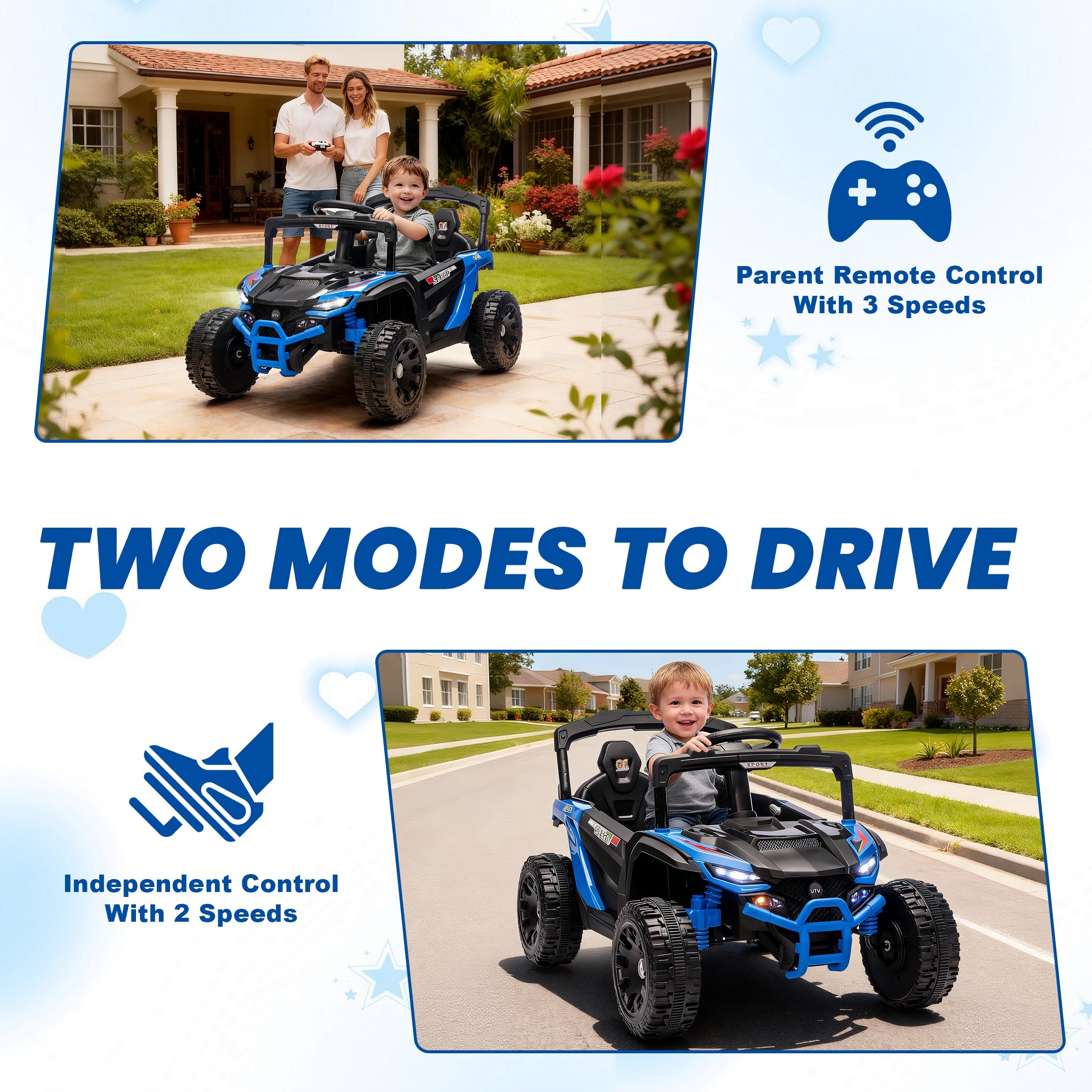 iYofe 24V Powered Ride on Toys with Remote Control, Kids Ride on Car UTV for Boys Girls Ages 3-5, Ride on Vehicles Electric Cars for Kids with Bluetooth, Music, LED Lights, 4 Wheels Suspension, Blue
