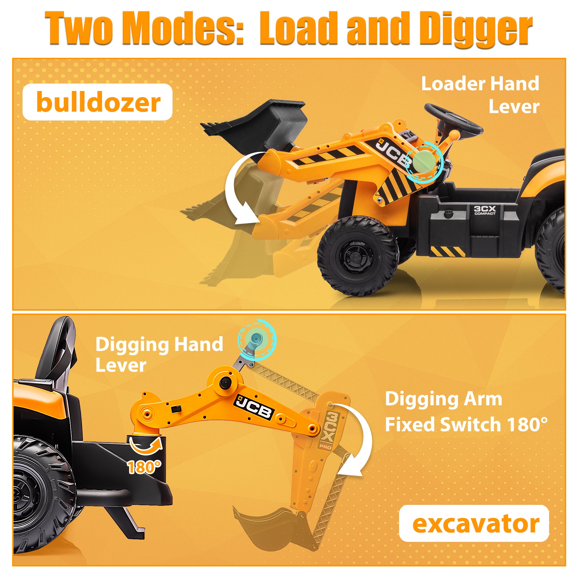 iYofe 12V Kids Ride on Excavator Digger Toy Cars, JCB Battery Powered Electric Tractor with Remote Control, Ride on Construction Truck w/ Shovel, Loader and Digger for 3-5 Boys Girls