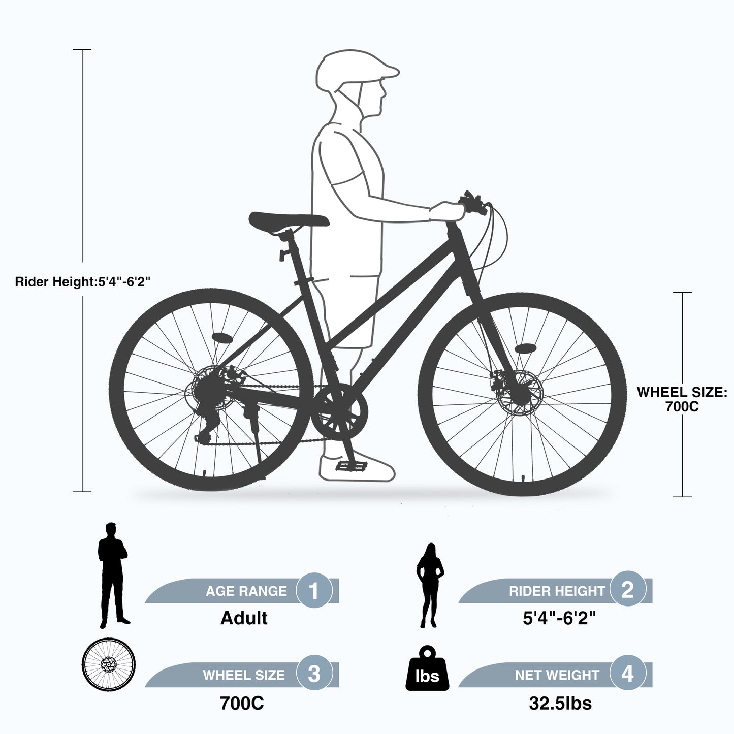 Hybrid Bike 700C for Men and Women, Shimano 7 Speed Road Bike for Adults, City Bicycle with Disc Brake, 85% Pre-assembled