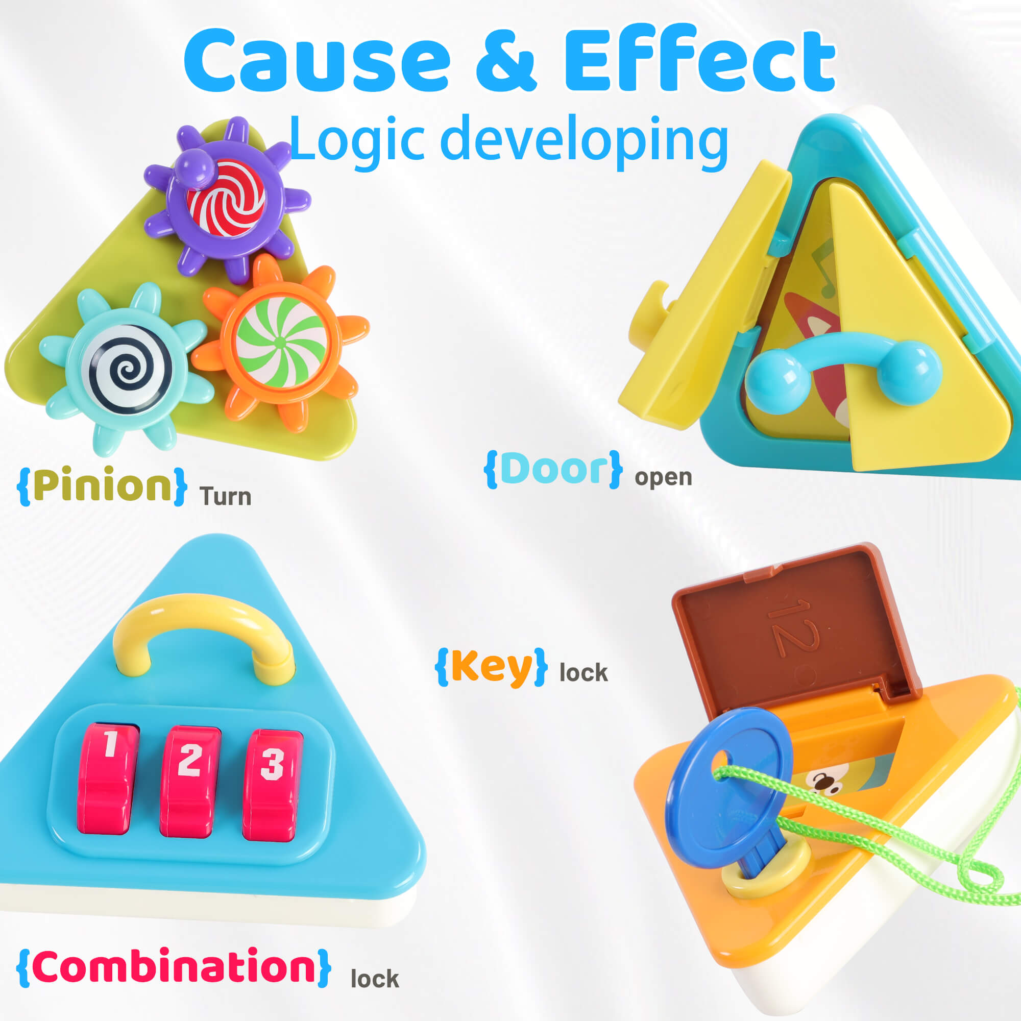 iYofe 20-in-1 Baby Activity & Learning Cube