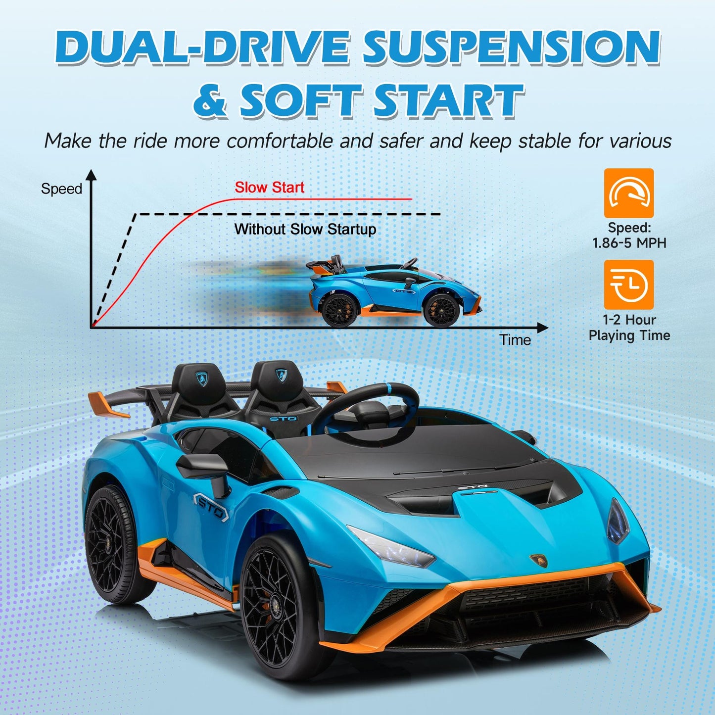 Lamborghini Ride on  Toy Car, 24V Electric Ride on Sports Car with Remote Control, Battery Powered Kid Car Kids Electric Vehicles, 4 Wheeler with Bluetooth, Music Player, LED Light, 360° Spins