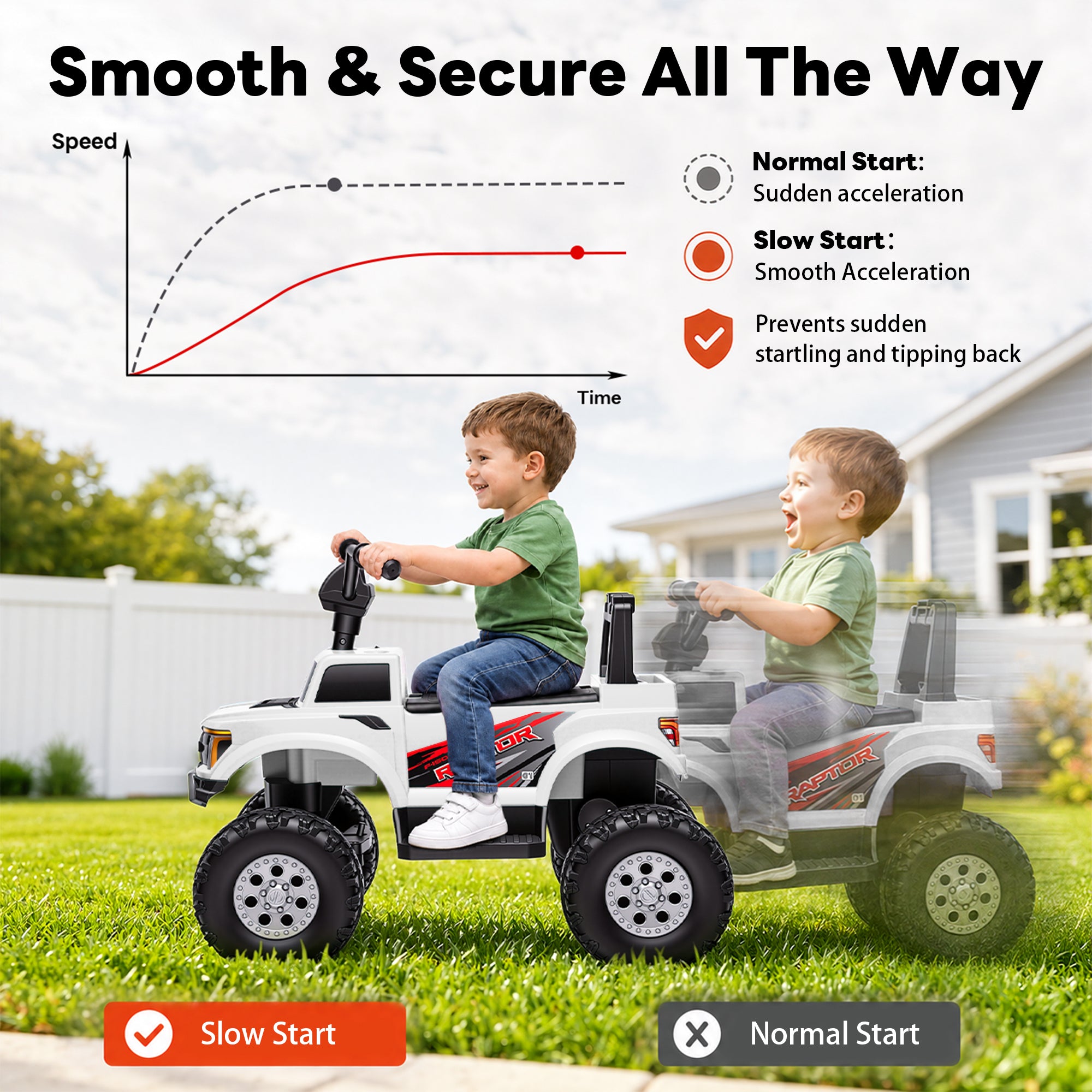 iYofe 12V Ford F-150 Kids ATV Ride on, Battery Powered Ride on Toy w/LED Lights, 4 Wheelers for Kids Toddlers