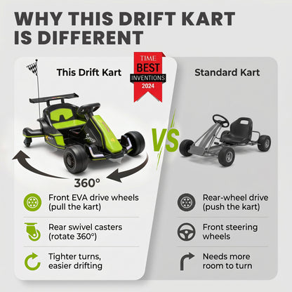 iYofe 12V Ride on Car for Kids, 360° Spin Drift Racing Go Kart with Powered PU Glowing Wheels, Water Spray Effect, Parent Remote Control, Electric Ride On Toys for Boys Girls Age 3-8