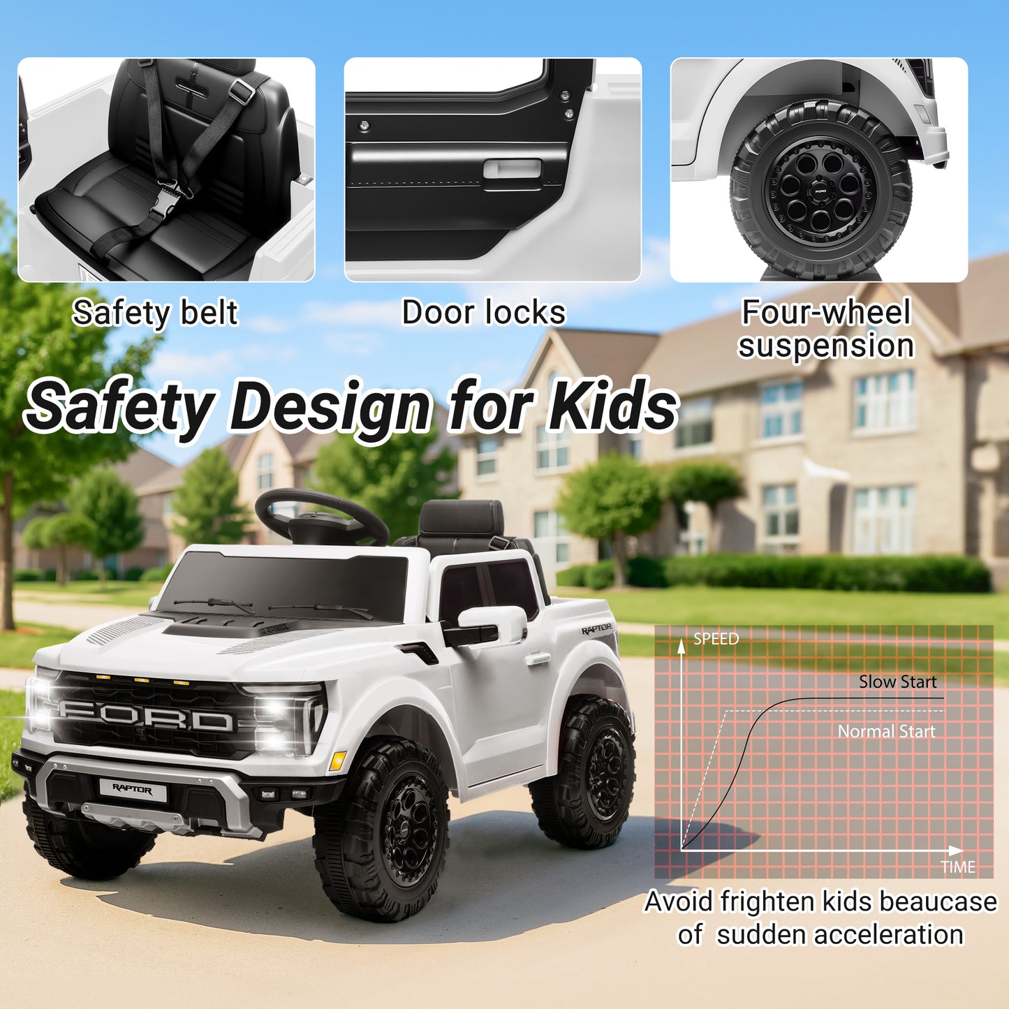 Ford Ride on Cars, 12V Ford F150 Raptor Powered Ride on Toys with Remote Control, Electric Car for Kids with Bluetooth/FM/Trunk, 4 Wheelers Truck for Toddlers Boys Girls Ages 3-6