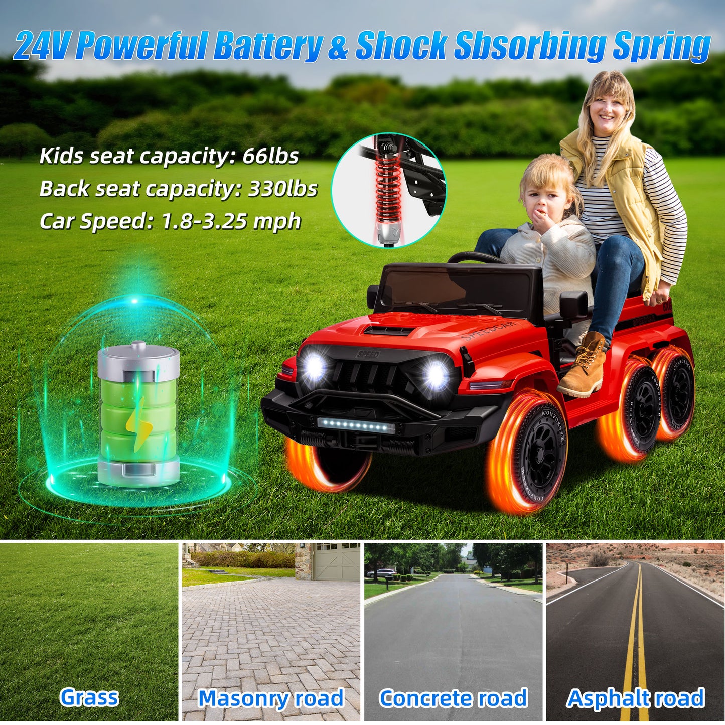 24V 2 Seats Ride on Car with Remote Control Ride on Toy for Boys and Girls 3-6 Years Old Electric Vehicle for Kids, Bluetooth, Swing Mode