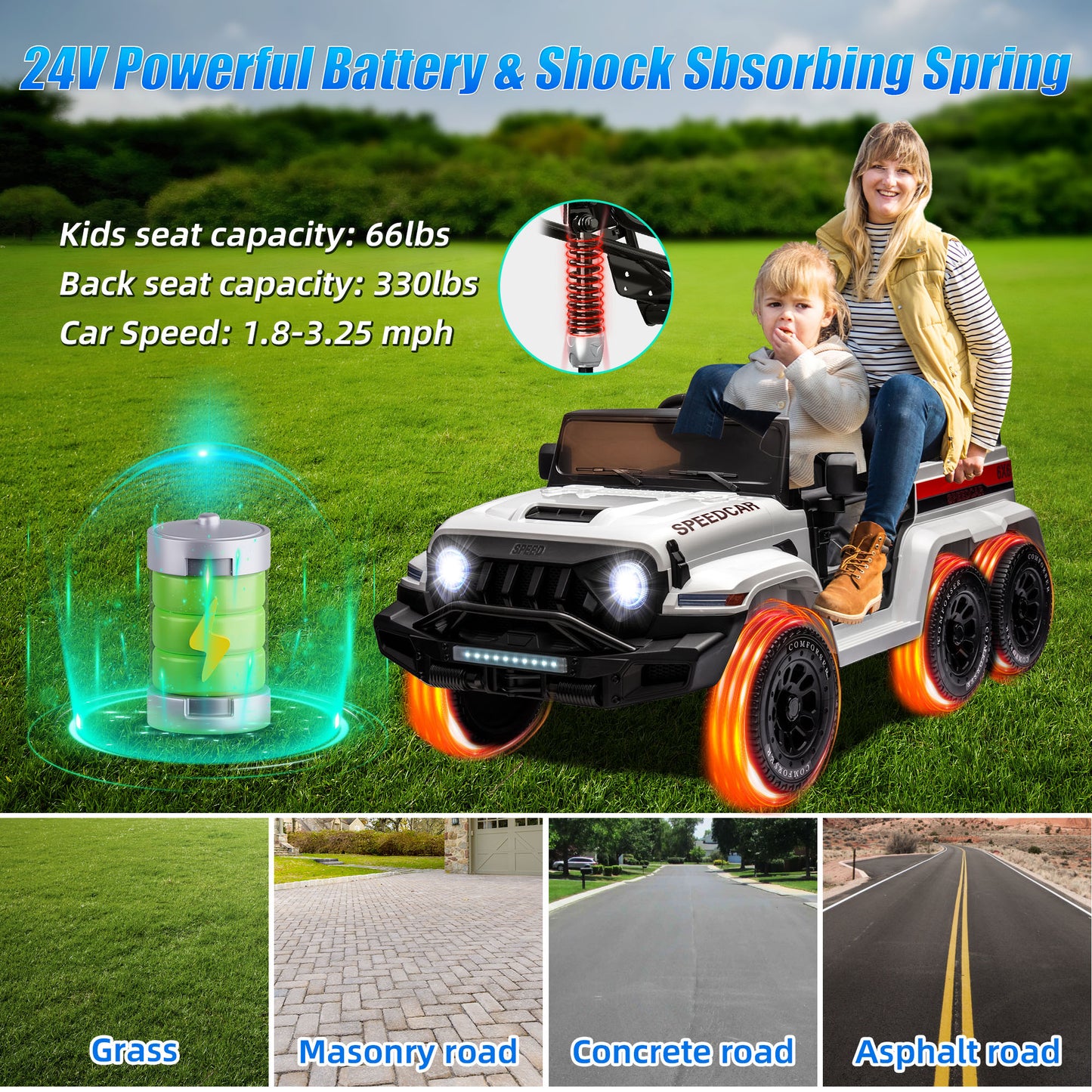 24V 2 Seats Ride on Car with Remote Control Ride on Toy for Boys and Girls 3-6 Years Old Electric Vehicle for Kids Ride on Truck, Bluetooth, Swing Mode