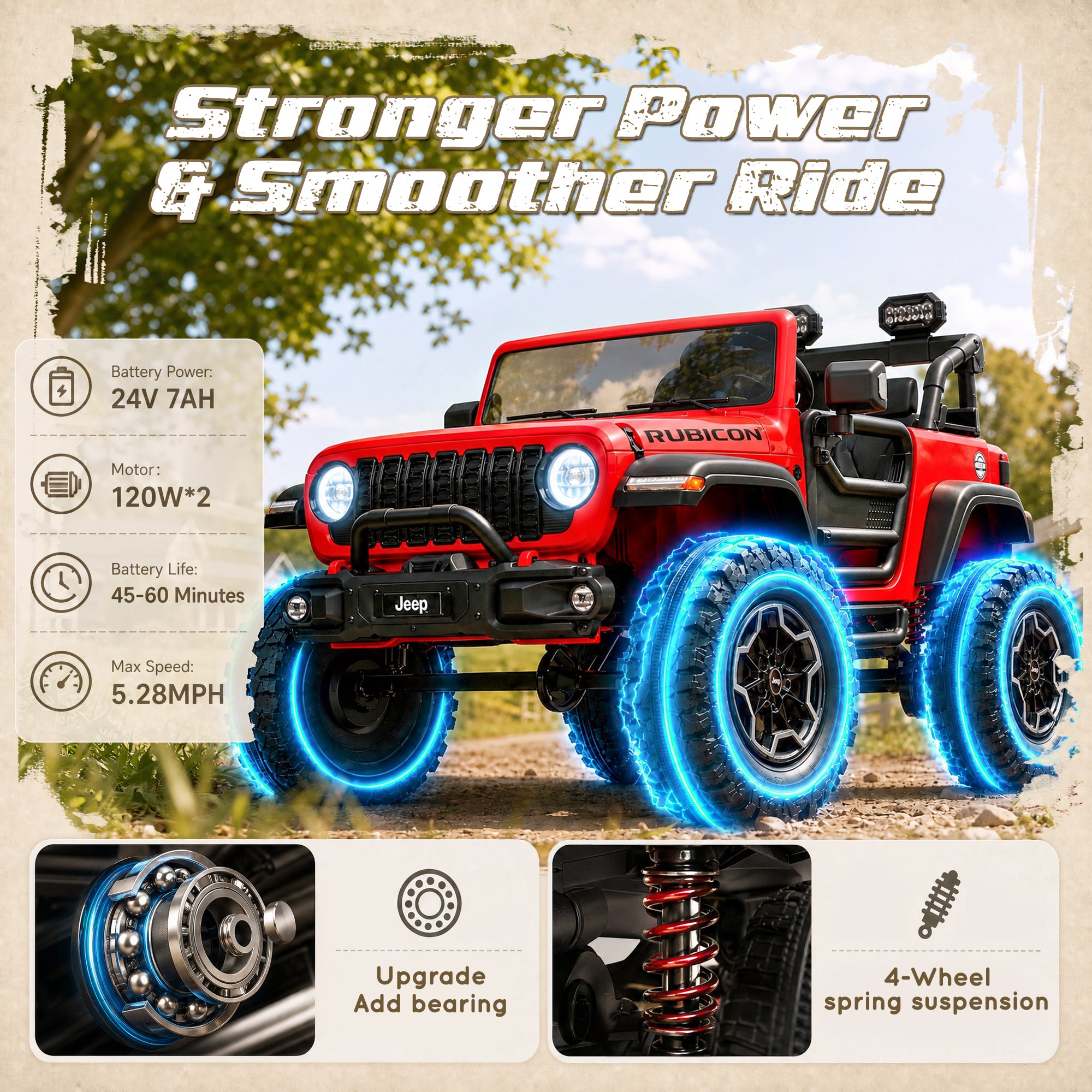 iYofe Jeep Wrangler Rubicon 24V 2 Seater Truck Powered Ride on with Remote Control&Bluetooth