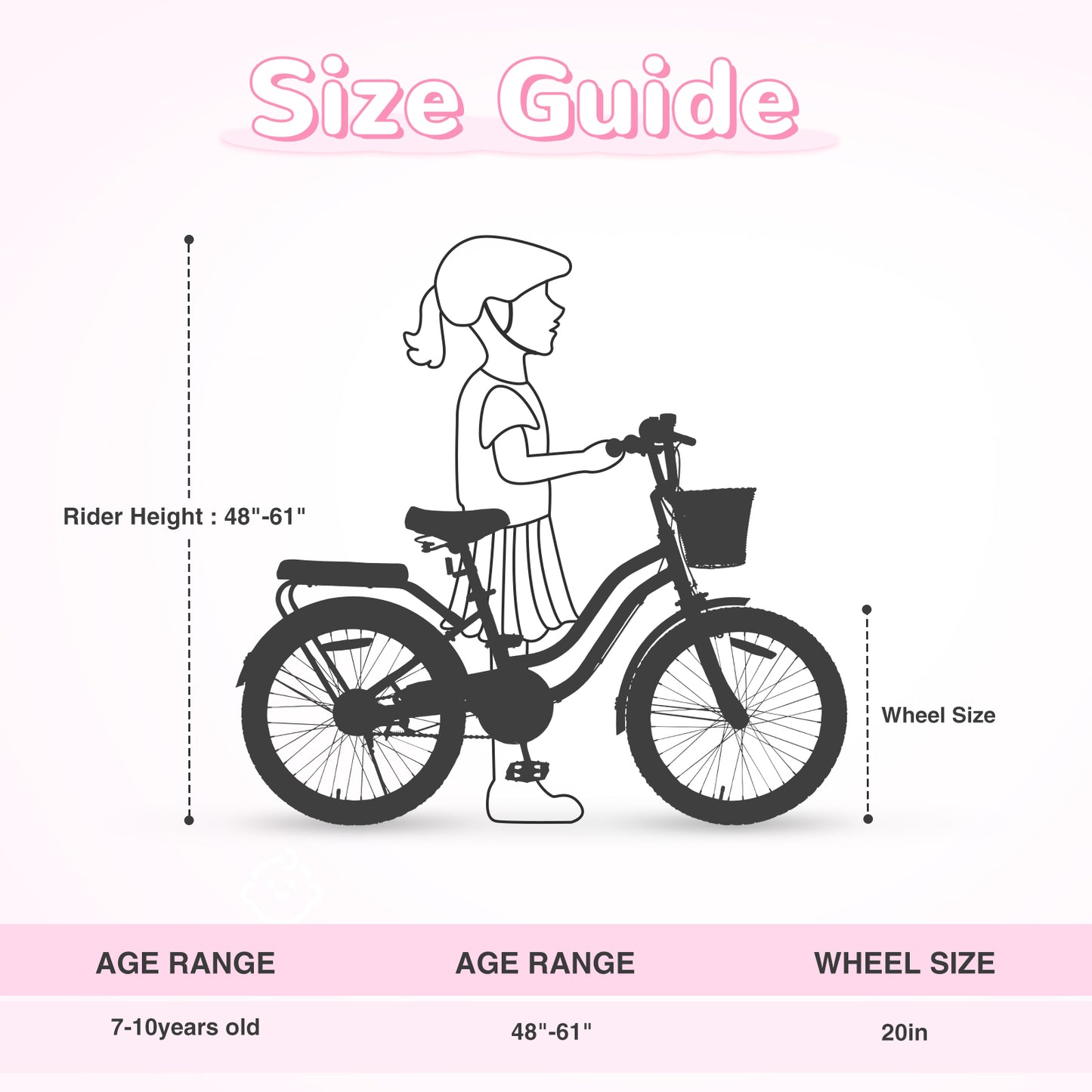 Girls Bike 20inch with Basket and Backseat, Front Caliper Brake and Rear Dand Brakes, Kids Bicycle for 7-10 Years Old, Single Speed