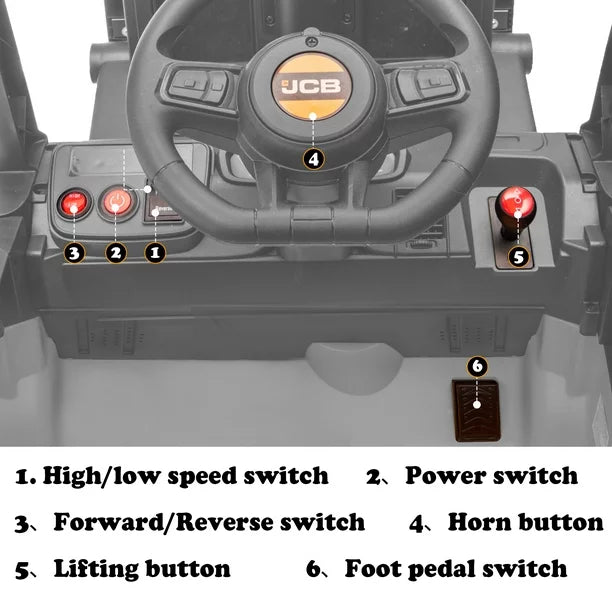 JCB 12V Powered Ride on Car to Forklift, Toddler Ride on Toy with Lifting Pallet, Remote Control, Storage Trunk, Music Player, Electric Construction Vehicle for Kids 3-12 Years Old, Yellow