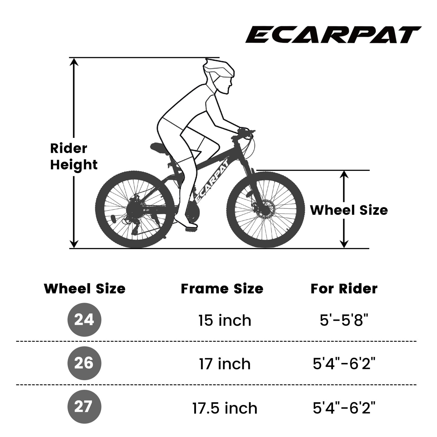 24" Mountain Bikes for Kids Teen, 21 Speed Full Suspension Mountain Bicycle w/ Disc Brakes, Bike for Boys Girls Ages 10+, Steel Frame, Suit for Rider Height 5'-5'8", 85% assembled