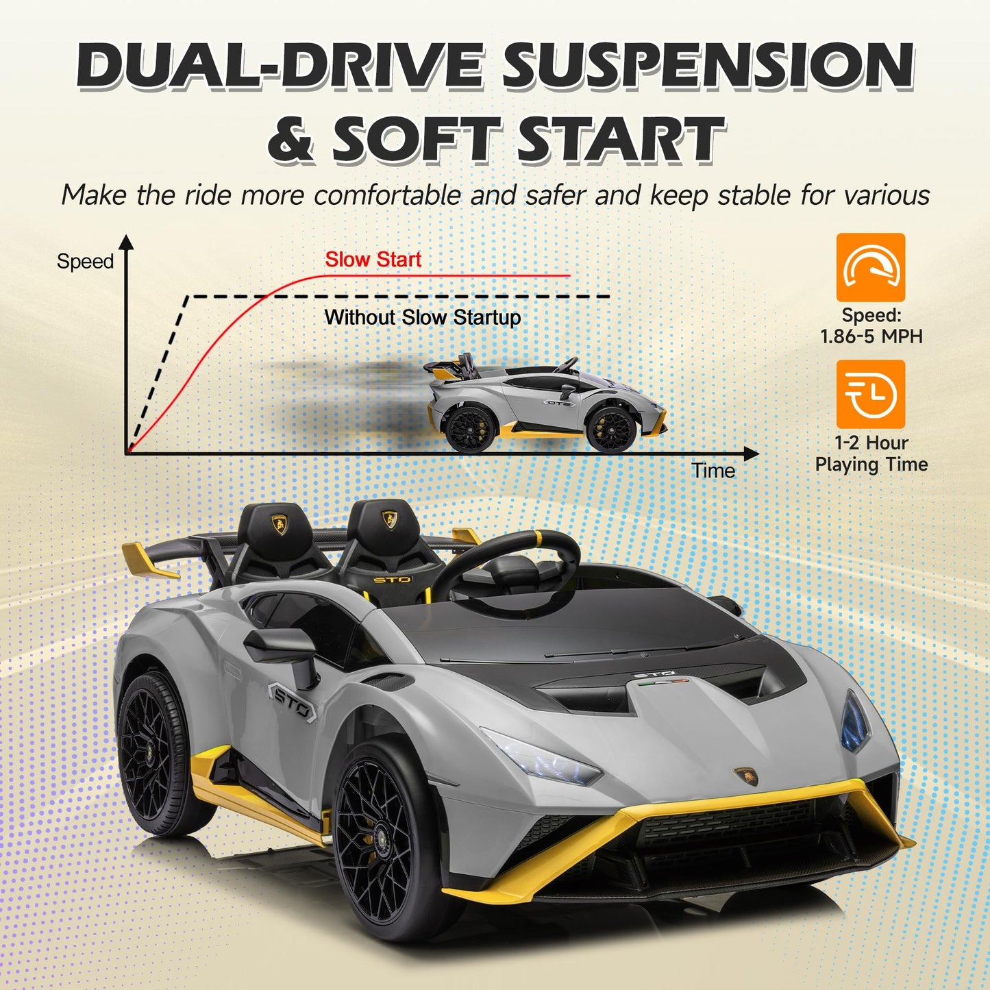 Gray 24V Lamborghini Ride on Cars with Remote Control, Battery Powered Kids Ride on Toys for Boys Girls 3-8 Ages, 4 Wheels Electric Cars for Kids with Bluetooth/Music/USB Port/LED Lights