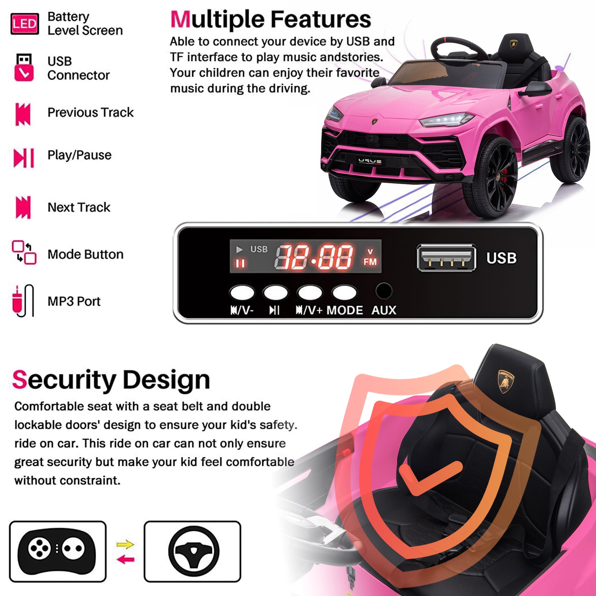 iYofe 12V Lamborghini Ride on Cars with Remote Control, Powered Ride on Toys with Music, USB/AUX Ports, LED Lights, 3 Speeds, 4 Wheels Electric Cars for Kids Toddlers Ages 3-5, Pink