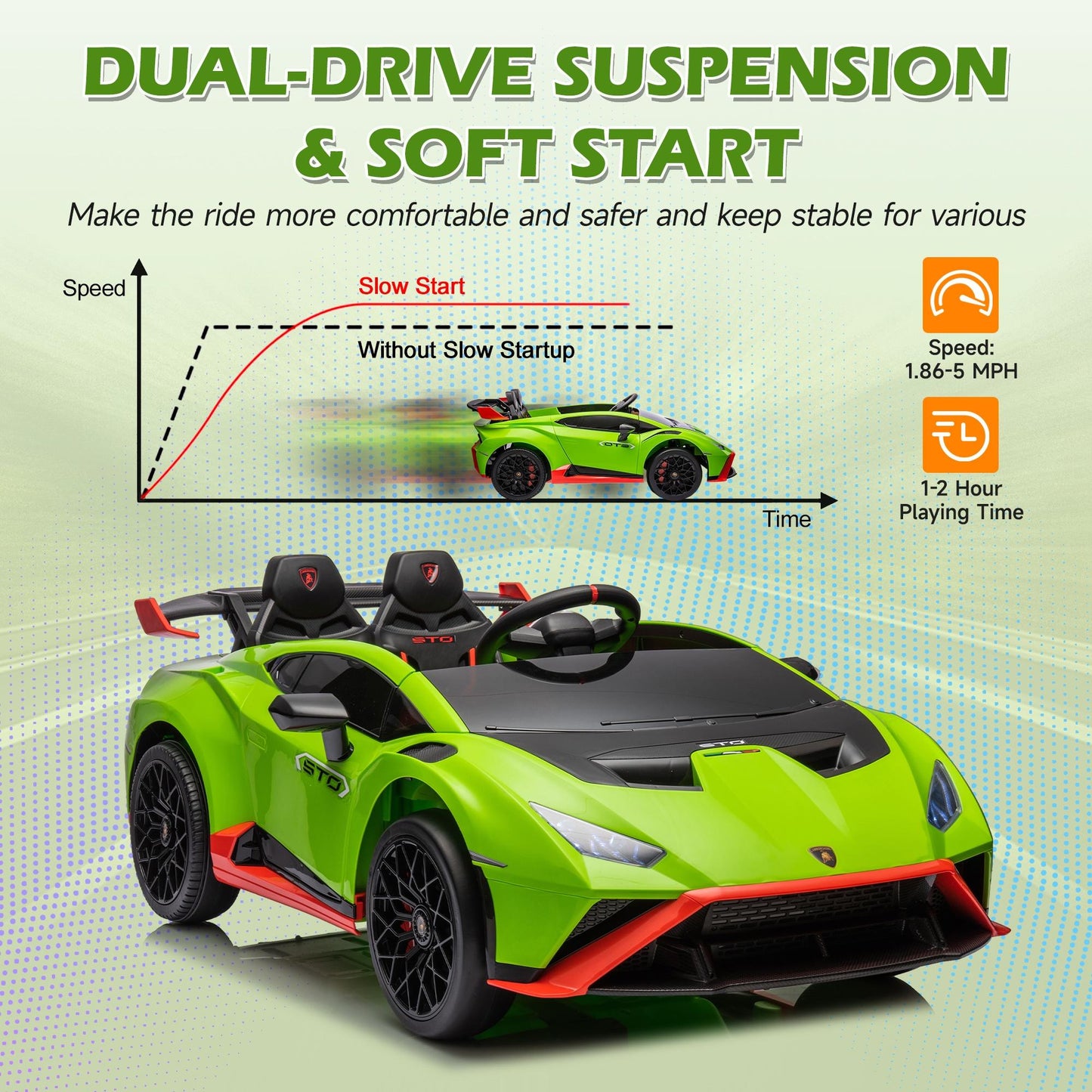 Green 24V Lamborghini Ride on Cars with Remote Control, Battery Powered Kids Ride on Toys for Boys Girls 3-8 Ages, 4 Wheels Electric Cars for Kids with Bluetooth/Music/USB Port/LED Lights