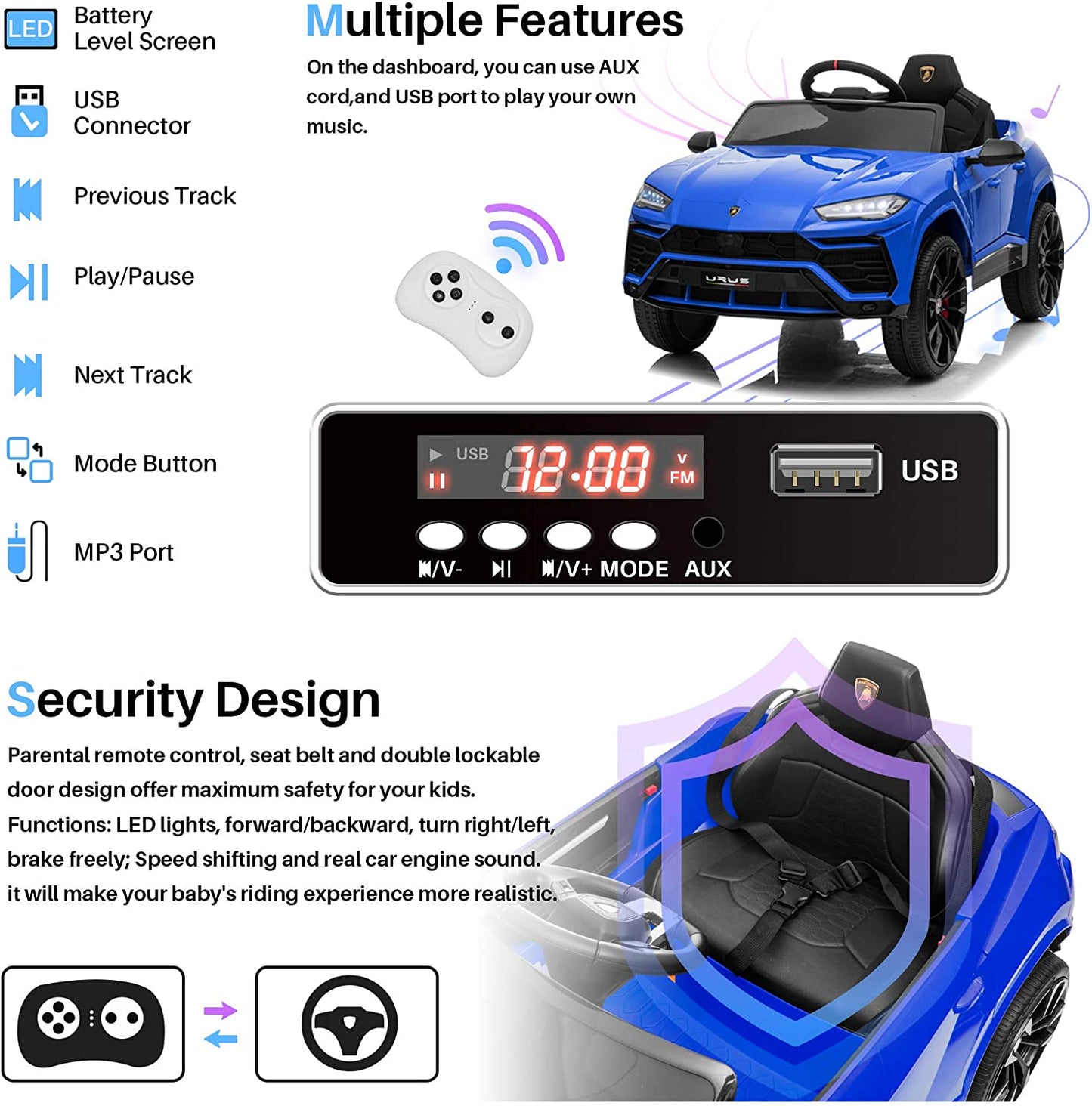 12V Kids Ride On Toy for Boys Girls, iYofe Licensed Lamborghini Kids Ride On Car, Battery Powered Electric Ride on Vehicles for Kids, Kids Electric Car with 3 Speed, LED Light, MP3, Red, R832