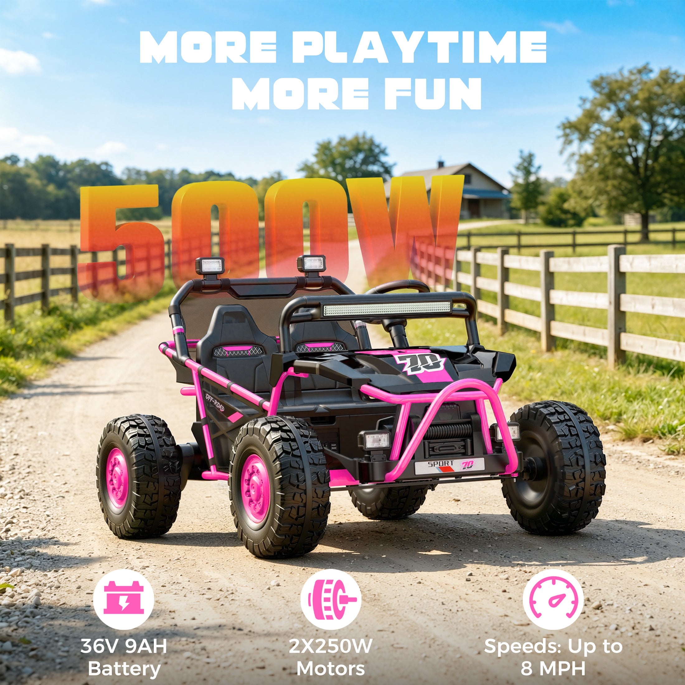 iYofe 36V Electric Ride on Car for Big Kids, 2 Seater Powered Ride on Vehicle for Boys Girls, Kids Electric Car with Bluetooth, FM Radio, Rear Wheel Spring Suspension, 5-8 MPH Speed, Pink