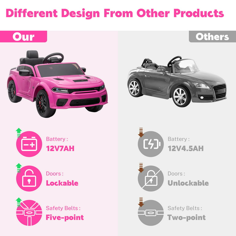 Ride on Cars, 12 V Licensed Dodge Charger Battery Powered Ride On Toys with Remote Control, MP3 Player, LED Headlights, Safety Belt, 4 Wheeler, Electric Car for Kids 3-5 Boys Girls, Pink