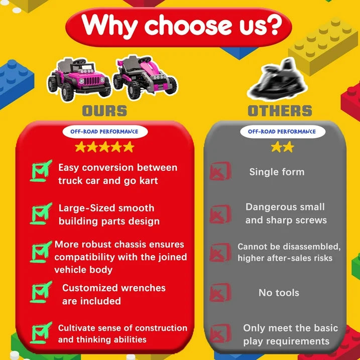 12V Kids Ride On Building Block Car with Remote Control, 2 in 1 Electric Power Ride On Car for Toddlers, Electric Vehicle with Four Wheel Suspension, Bluetooth, Ride On Toy for Boys Girls 2-4, Red